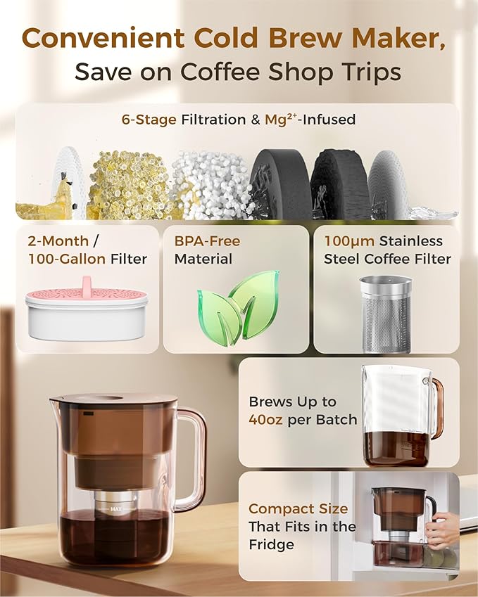 Waterdrop PT-10 Cold Brew Coffee Maker with 1 Magnesium Water Filter for Well-Balanced Acidity, Unlocks Aroma, BPA-Free Cold Brew Pitcher, Stainless Steel Filter for Iced Coffee, Tea, Lemonade, Brown