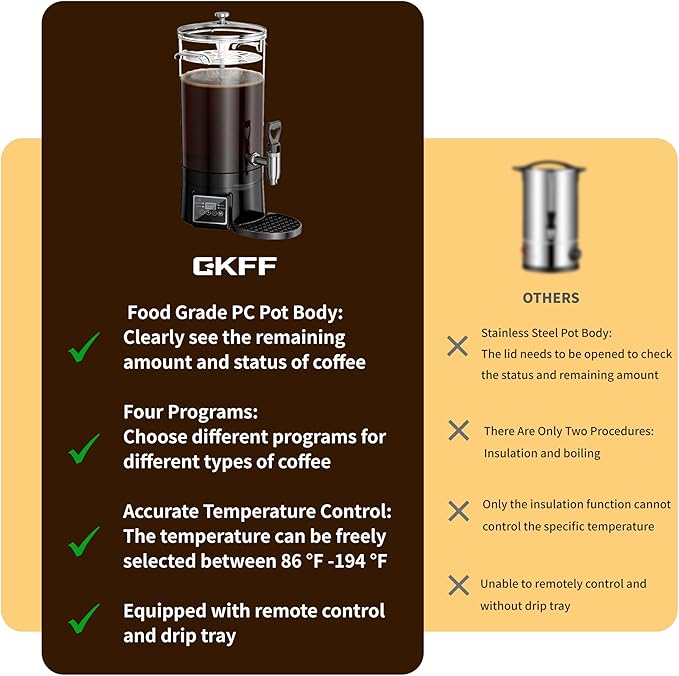 Commercial Coffee Urn Hot Beverage Dispenser Coffee Maker, Food-grade Plastic 9.5 L 60 Cups, Hot Chocolate Machine, Electric Percolator for Catering Hot Water for Hot Cocoa, Drink, Tea, Juice