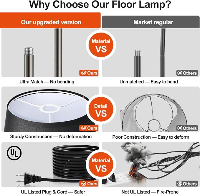 Nintiue 【Upgraded】 Dimmable Floor Lamp, 1000 Lumens LED Edison Bulb Included, Brushed Nickel Arc Floor Lamps Modern Standing Lamp with Black Shade, Tall Lamps for Living Room Bedroom
