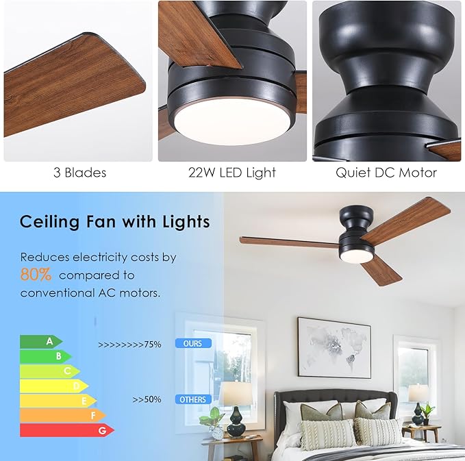 Asyko 46" Brown Low Profile Ceiling Fans with Lights and Remote, Modern Indoor Ceiling Fan Light with Quiet Reversible DC Motor, Flush Mount Ceiling Fans with Dimmable LED for Bedroom Kitchen