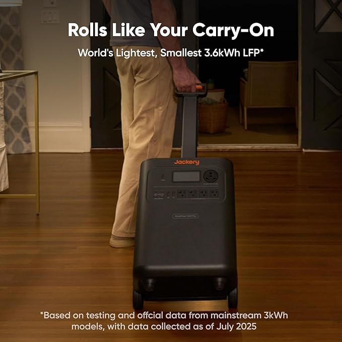 Jackery HomePower 3600 Plus Portable Power Station with Extra Battery, 3600W AC Output, 7168Wh LFP Solar Generator, Expandable up to 21kWh, Essential Home Backup for Home Use, Emergencies