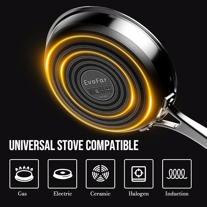 8 Inch Hybrid Nonstick Frying Pan, Stainless Steel Pan Non Stick Skillet, PFOA Free Cookware, Non Toxic Chef's Pan, Compatible with Electric, Gas and Induction, with Lid