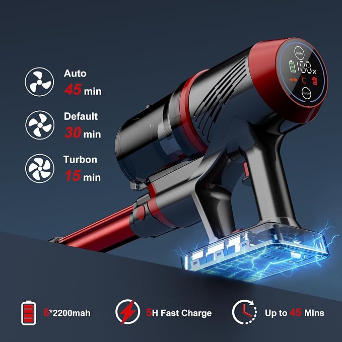 Cordless Vacuum Cleaner for Home Lightweight Anti-Tangle Brush | 500W Powerful Suction, 3 Suction Modes, Touch Screen, LED Light, Stick Vacuum for Home Pet Hair Floors Car Carpets Dorm