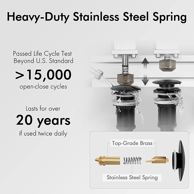 KES Bathroom Sink Drain Without Overflow Vessel Sink Lavatory Vanity Pop Up Drain Stopper Matte Black for 1.6"-1.9" Sink Hole, All Metal Rustproof Brass and 304 Stainless Steel, S2008D-BK