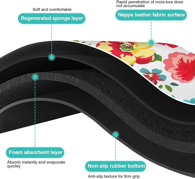 Coffee Bar Mat Accessories for Countertop Absorbent Hide Stain Rubber Backed Dish Drying Mats for Kitchen Counter Draining Pad Decor Gift(18x16in)