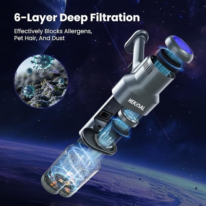 Cordless Vacuum Cleaner JQ02,450W 45KPA Full-Size Stick Cleaner with 800ML Dual-Layer Cyclone Dust Cup,HEPAFiltration,Lightweight&Low Noise for HardFloor,Pet,Carpets，Purple