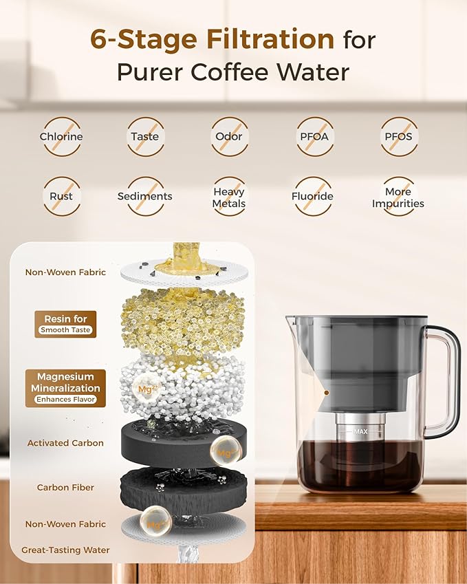 Waterdrop PT-10 Cold Brew Coffee Maker with 1 Magnesium Water Filter for Well-Balanced Acidity, Unlocks Aroma, BPA-Free Cold Brew Pitcher, Stainless Steel Filter for Iced Coffee, Tea, Lemonade, Black