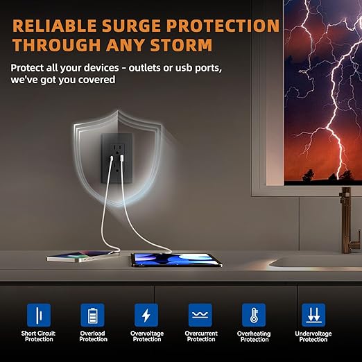 ELEGRP USB Charger Wall Outlet, USB A & C Ports, 15 Amp Duplex Receptacle Plug NEMA 5-15R, Wall Plate Included, UL Listed, 20 Pack, Matte Black