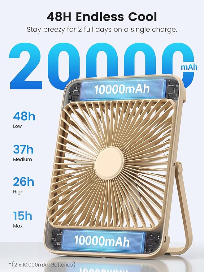 Warmco 20000mAh Battery Powered Fan, 8-Inch Ultra-Slim Portable Camping Fan with LED Lantern, Up to 48H Runtime Rechargeable Desk Fan for Bedroom, Outdoor, Tent, Travel, Cruise Ship Essentials