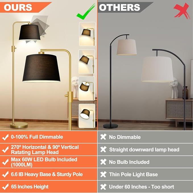 Nintiue Dimmable Gold Floor Lamp, 1000 LM LED Edison Bulb Included, Arc Floor Lamps for Living Room with Black Shade, Modern Standing Lamp Tall Lamps for Living Room Bedroom