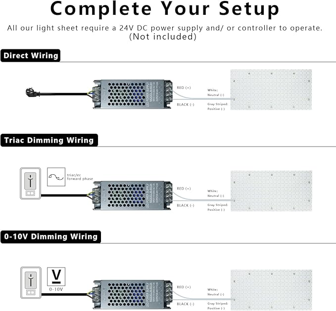 4-Pack LED Backlight Sheet, Dimmable Flexible Transparent Film Screen Cuttable Panels for Backlit Translucent Stone/Marble/Onyx/Quartz Countertop Wall, 19.3X9.6 inch, 24V 28W 3000K Warm White