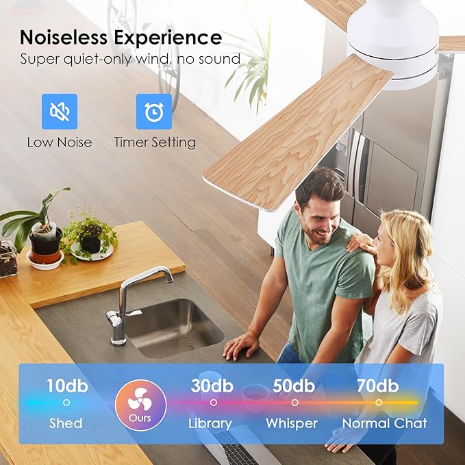 Asyko 46" White Low Profile Ceiling Fan with Light and Remote,Modern Flush Mount Ceiling Fans for Bedroom, Living Room, 6 Speeds, Dimmable, Timer, Quiet Reversible