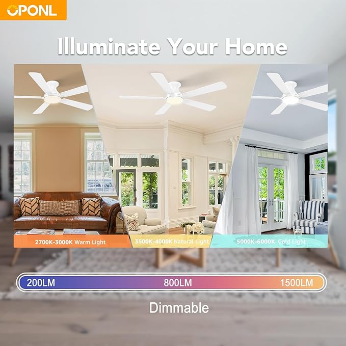 OPONL 52 Inch White Ceiling Fan with Light, Remote Control, Low Profile, Noiseless, Reversible, Dimmable, Timeable, Metal Housing, Flush Mount Ceiling Fans with Lights for Bedroom, Indoor/Outdoor Use
