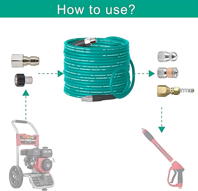 Selkie Pressure Washer Sewer Jetter Kit - 50Ft X1/4" Hydro Drain Jetter Cleaner Hose, Corner, Rotating and Button Nose Sewer Jetting Nozzle Waterproof Tape,Orifice 4.0 4.5,1/4 Inch NPT,5800 PSI
