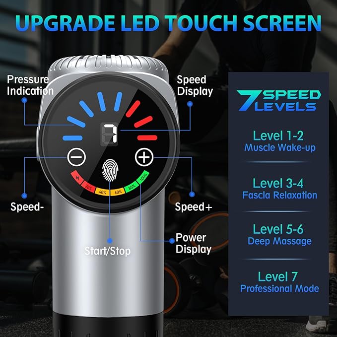 TOLOCO Massage Gun, Muscle Massage Gun Deep Tissue for Athletes with 10 Massage Heads, Electric Percussion Massager for Any Pain Relief, Mothers Day Gifts, Silver