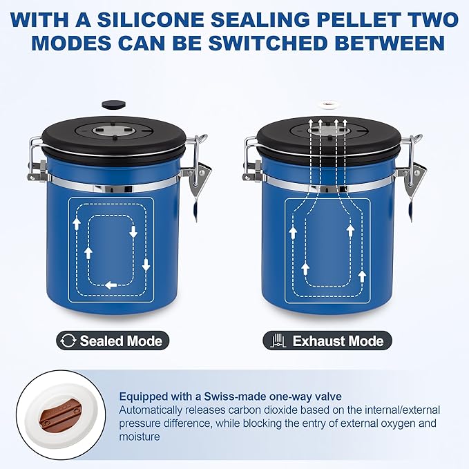 ShanSon Coffee Canister Airtight Coffee Container Stainless Steel Coffee Bean Storage Container with Scoop Coffee Canister for Beans Grounds Sugar Flour Tea Cereal,22OZ,Blue