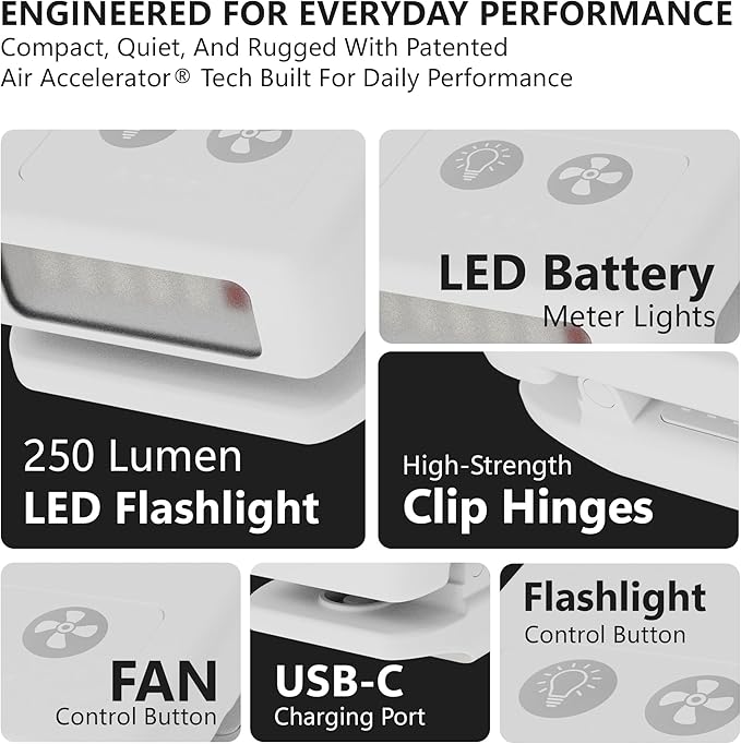 Tigeraire Breezy V3 Clip-On Hat Fan for Sportsmen & Tradesmen - Lightweight Head Cooler, USB-C Recharge, 11 MPH Airflow, 10+ Hr Runtime, Defogs Eyewear & Face Shields - Portable Heat Relief - White