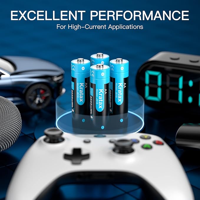 Kratax Rechargeable AA Lithium Batteries 12 Pack 3500mWh Double A 1.5v rechargeabel Lithium-ion Batteries with 2h Fast Charger, Constant Output, 1600 Cycles Long-Lasting for Household Office Devices