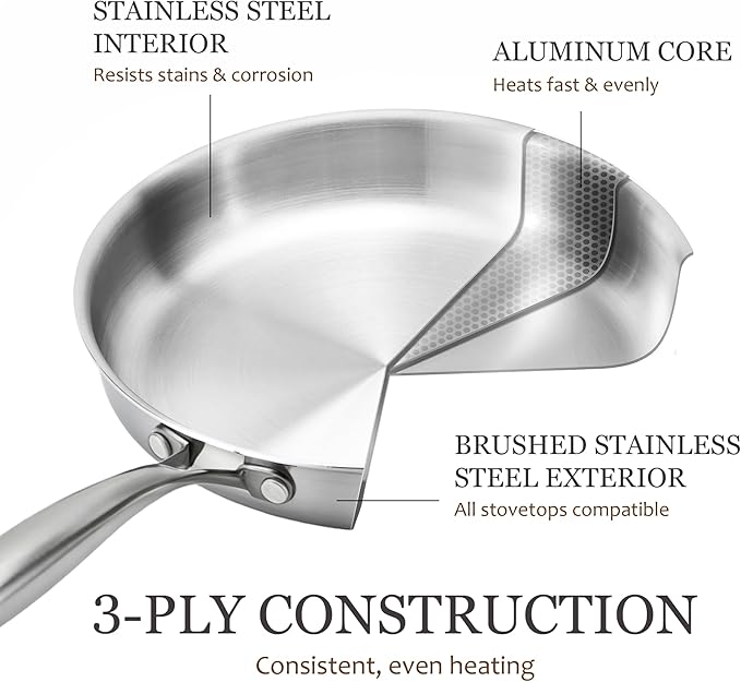 CAROTE 7-Piece Tri-Ply Stainless Steel Frying Pan Set, Skillet Set 8"/10"/12", Induction Compatible, Oven & Dishwasher Safe, Silver Handle