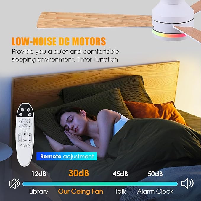 Asyko 46" White RGB Ceiling Fans with Lights and Remote,Low Profile Ceiling Fans with Quiet Reversible DC Motor,Modern Flush Mount Ceiling Fan Light for Bedroom Kids Room
