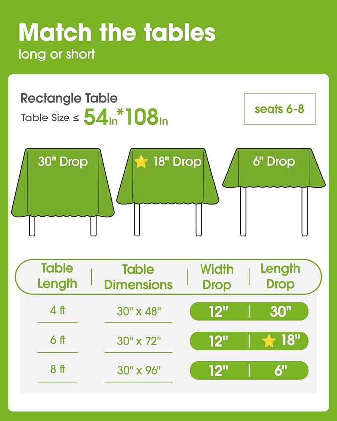 Pureegg Plastic Table Cloth Disposable 20 Pack, 54 x 108 Inch Table Cloths, Party, Picnic, Wedding, Decorative Tablecloths, Rectangle, White Plastic Cover, Leakproof & Sturdy, White