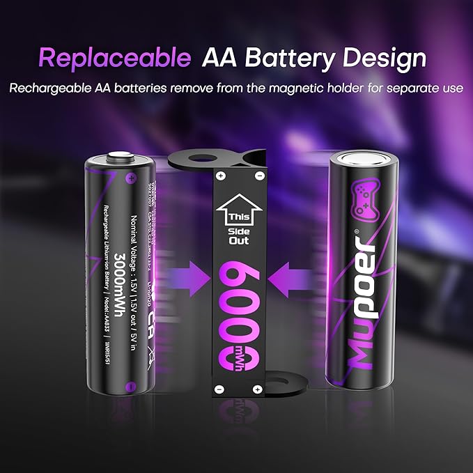 Rechargeable AA Batteries Lithium 12x3000mWh,Xbox Controller Battery Pack 6x6000mWh,1.5V Rechargeable Double A Battery,Long Lasting Lithium Battery with Box for Xbox Series X/S,One X/S,Elite,Blink