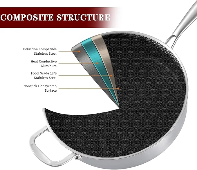 LOLYKITCH 6 QT Large Skillet with Lid, 12 Inch Nonstick Deep Frying Pan, Tri-Ply Stainless Steel Hybrid Saute Pan for Family Meals, Induction Oven Compatible Ceramic Coated, Detachable Handle