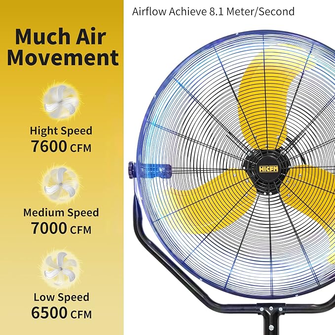 HiCFM 30 inch Tilting Pedestal Fan, 3-Speed 7600 CFM High Velocity Stand Up Fan with 1/3 Powerful Motor for Commercial Industrial Warehouse Gym Garage - UL Safety Listed