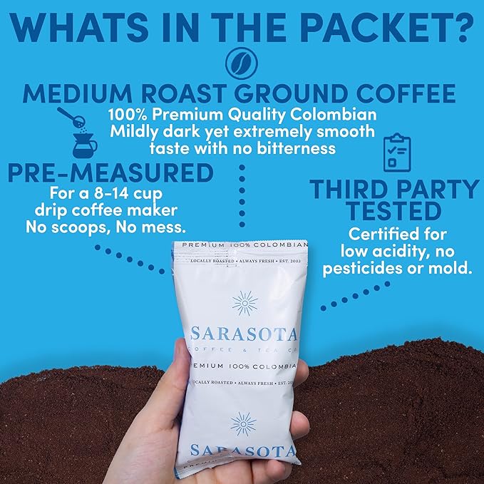 Colombian Coffee Packets – Medium Roast Ground, 1.5oz Bulk Pre-Measured Packs for 12-Cup Drip Brewers, Commercial Single-Pot Fractional Bags | Sarasota Coffee