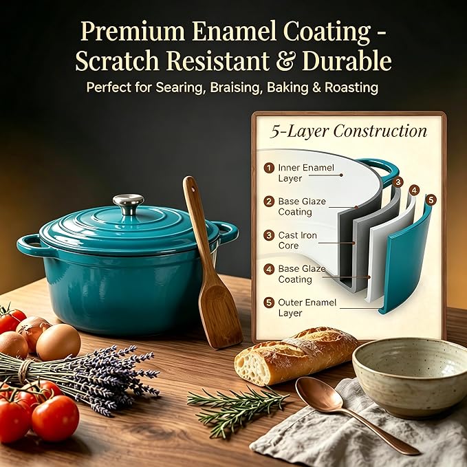 QuliMetal Enameled Cast Iron Cookware Set, 4-Piece Pots and Pans Set with Lids, 10.25" Skillet, 2QT Saucepan, 2.8QT & 4.8QT Dutch Ovens, Oven Safe to 500°F, All Stovetops Compatible - Teal