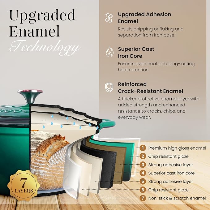 Nuovva Enamelled Cast Iron Dutch Oven Pot with Lid-6.4 Quart Non Stick Casserole Pot-Heavy Duty & Oven Safe up to 500° F for Bread Baking, Braising, Stews, Roasting - 28cm Dark Green