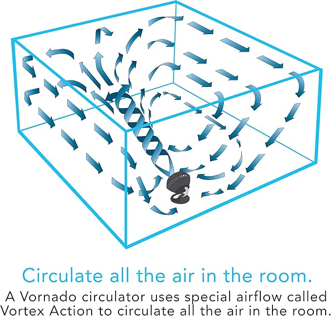 Vornado 560 Medium Air Circulator Floor Fan, 4-Speed, Quiet Fan for Bedroom, Office, Dorm Room, with Chrome Glide Bar Adjustable Tilt, Electric Cooling Fan, Black