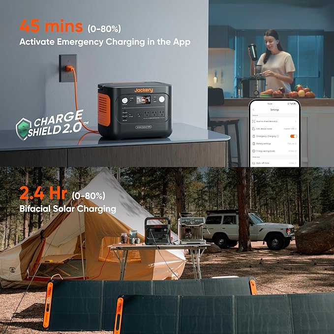 Jackery Solar Generator 1000 v2 with 2 * 200W Solar Panels, 1070Wh LiFePO4 Portable Power Station, 1500W AC Output, 1hr Fast Charge, Backup Power for Outdoor Camping, RV, Off-Grid & Emergency