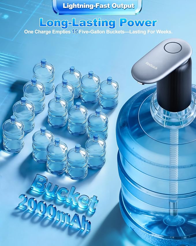 Highest-Output Water Pump for 1/2/3/5 Gallon Bottle, Electric USB C Water Dispenser Whisper-Quiet,Portable Automatic Drinking Jug Pump Rechargeable for Camping Home Office/World Cup Viewing Party