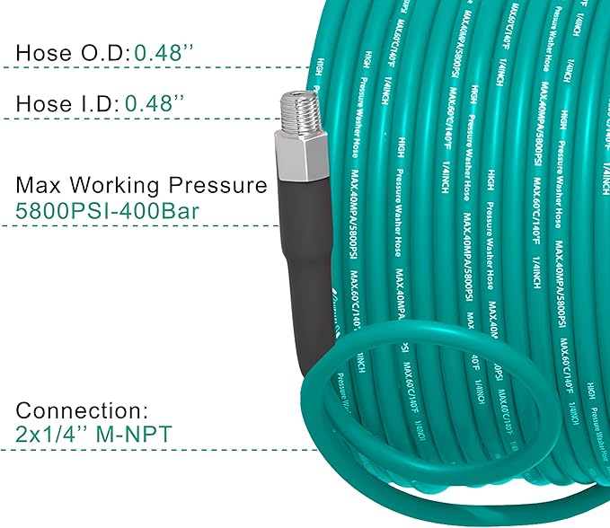 Selkie Pressure Washer Sewer Jetter Kit - 100Ft X1/4" Hydro Drain Jetter Cleaner Hose, Corner, Rotating and Button Nose Sewer Jetting Nozzle Waterproof Tape,Orifice 4.0 4.5,1/4 Inch NPT,5800 PSI