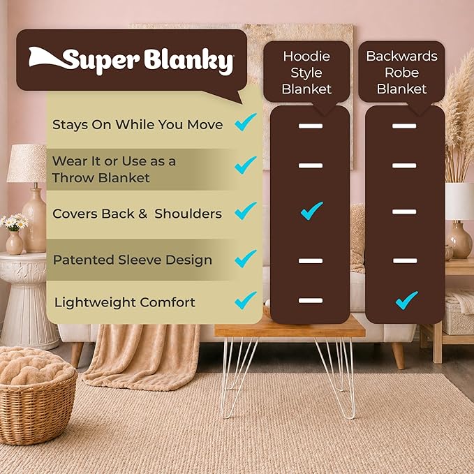 Super Blanky Wearable Blankets for Women, Adult Wearable Blanket Men, Mother's Day Gifts for Her, Wife Birthday Gift Ideas
