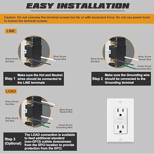 ELECTECK 50 Pack GFCI Outlets 15 Amp, Non-Tamper Resistant, Decor GFI Receptacles with LED Indicator, Ground Fault Circuit Interrupter, Wallplate Included, ETL Listed, White