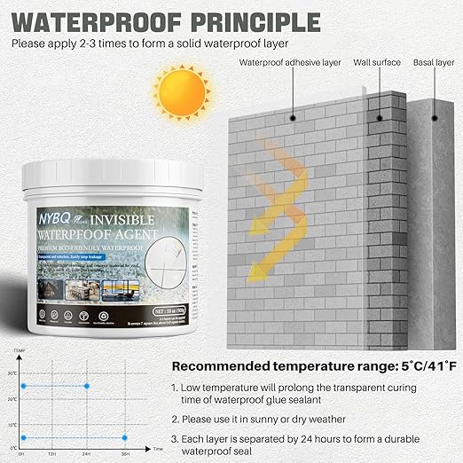 NYBQ Waterproof Sealant Coating 18oz, Transparent Invisible Waterproof Agent, Super Strong Anti-Leakage Polyurethane Coating for Bathroom, Roofs, Kitchen, Patio, Walls, Indoor & Outdoor