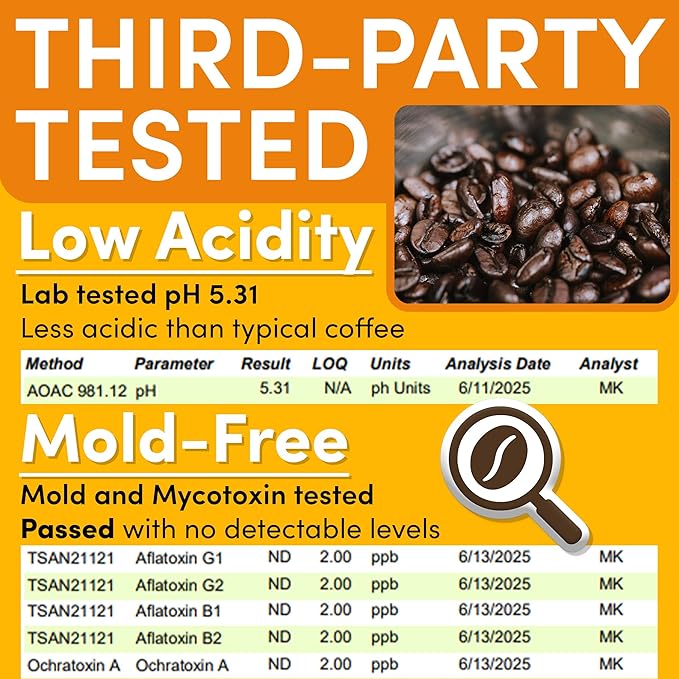 Coffee Packets – Breakfast Blend Medium Roast Ground, 3oz Extra-Full Pre-Measured Packs for 12-Cup Drip Brewers, Bulk Single-Pot Bags, 36 Count | Sarasota Coffee
