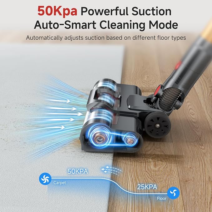 Cordless Vacuum Cleaner, 550W/50Kpa/70Mins Vacuum Cleaners for Home with Smart Auto Mode/LED Touch Display, Self-Standing Cordless Stick Vacuum Rechargeable, Vacuum Cleaner for Pet Hair/Carpet/Floors | Self-Standing Cordless Stick Vacuum Rechargeable w...