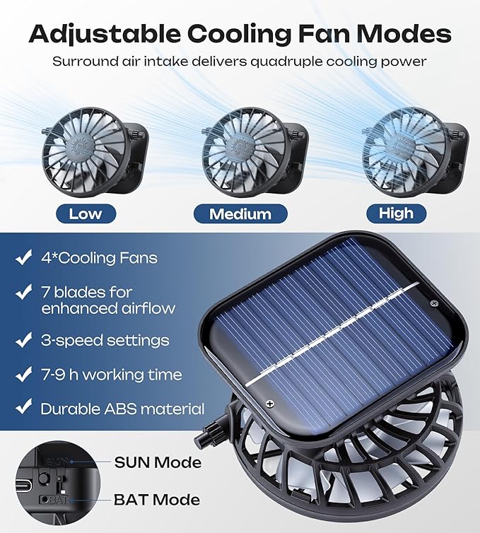 Solar Fan Hat with 4 Removable Fans, Wide Brim Fishing Hat for Men Women, USB Charging, Sun Hat for Outdoor Hiking, Gardening, Fishing Grey