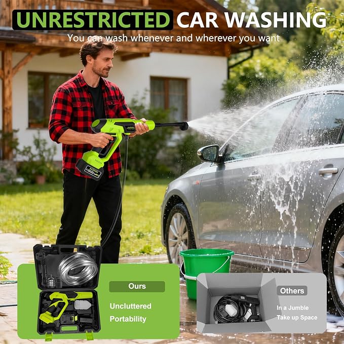KEPEAK Cordless Pressure Washer, 1450PSI Portable Power Washer with 6-in-1 Nozzle, 21V Hand Held Pressure Washer with 2 Batteries, Electric Power Cleaner for Car, Garden, Home