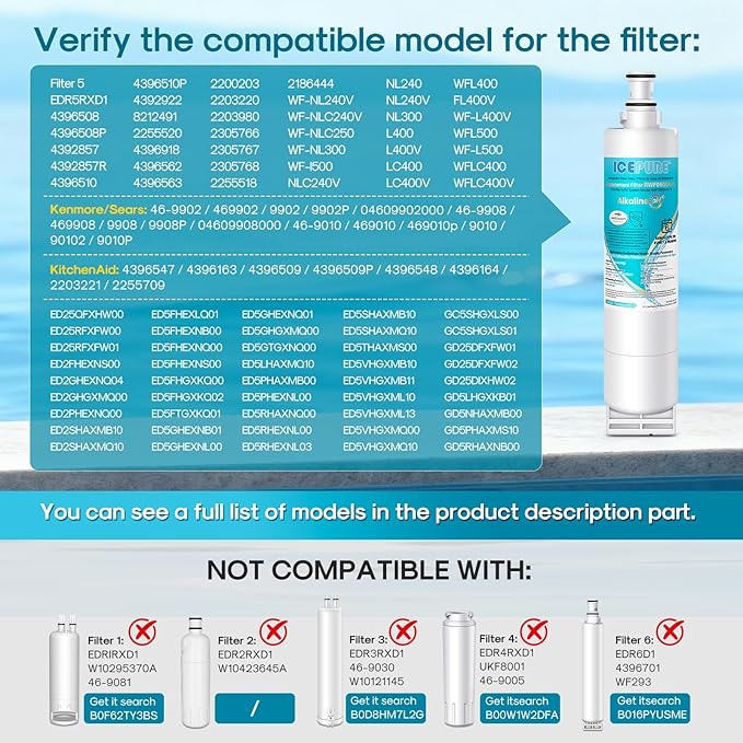 ICEPURE Alkaline 4396508 Refrigerator Water Filter Replacement for EDR5RXD1, EveryDrop Filter 5, Whirlpool 4396510, 4392857, 4396547, 9085, NL300, LC400V, PNL240V, WF-NLC240V WF285, Enhances PH, 1Pack