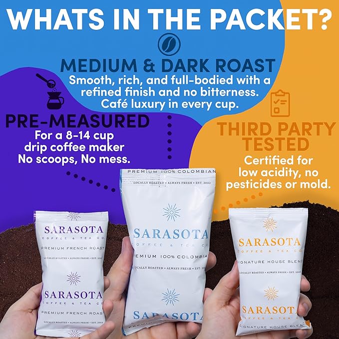 Coffee Packets – Assorted Variety Sampler Gift Set | Medium, Colombian & Dark Roast Fractional Packs | Gourmet Low Acid Mold Free Individual Pouches for 12 Cup Brewers | 2 Oz Bags, 12 Count – Sarasota