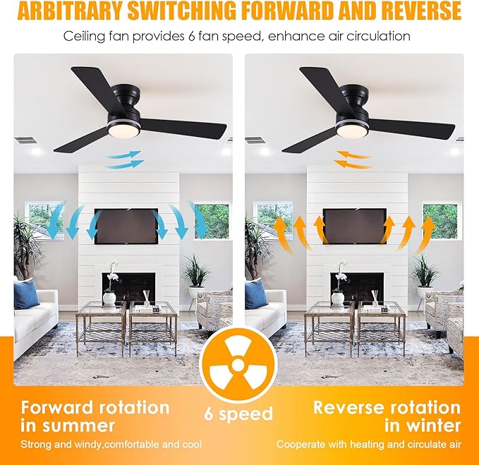 Asyko 46" Black RGB Ceiling Fans with Lights and Remote,Low Profile Ceiling Fans with Quiet Reversible DC Motor,Modern Flush Mount Ceiling Fan Light for Bedroom Kids Room