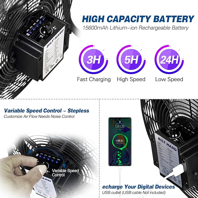 BILT HARD 16 Inch Rechargeable Battery Operated Outdoor Floor Fan, 15600mAh Battery Powered High Velocity Portable Fan with Metal Blade, USB Output for Travel, Camping, Backyard
