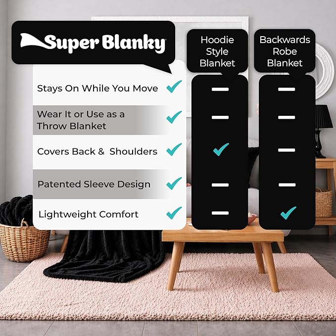 Super Blanky Wearable Blankets for Women, Adult Wearable Blanket Men, Mother's Day Gifts for Her, Wife Birthday Gift Ideas