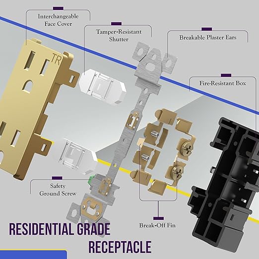 ENERLITES, Gold Elite Series Decorator Receptacle Outlet Child Safe Tamper-Resistant, Self-Grounding, 2-Pole, Residential Grade, 15A 125V, UL Listed, 61501-TR-GD2P, Gold (2 Pack)