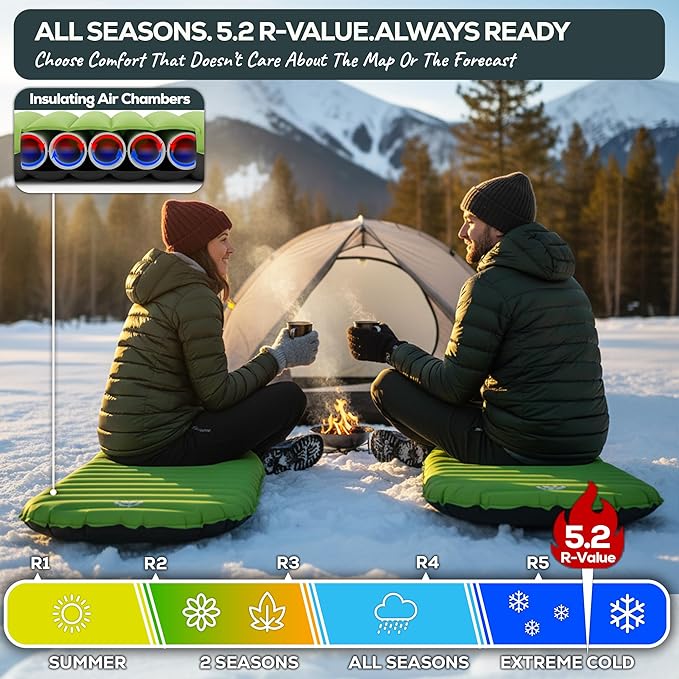 Gear Doctors ApolloAir 5.2 R-Value [25oz] Ultralight Insulated Inflatable Camping Sleeping Pad — Backpacking Sleeping Pad — Camping Mattress Compact Lightweight for Hiking—Air Mattress for Backpacking