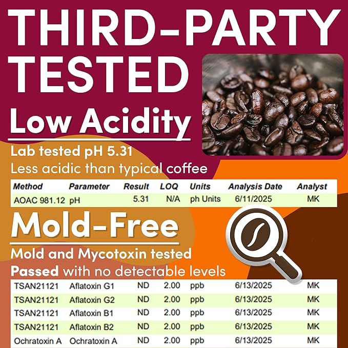 Flavored Ground Coffee Sampler Pack – Variety Gift Set, Medium Roast, Low Acid, Pre-Measured 2oz Pouches, Gourmet Bulk Coffee Packets for 12-Cup Drip Makers